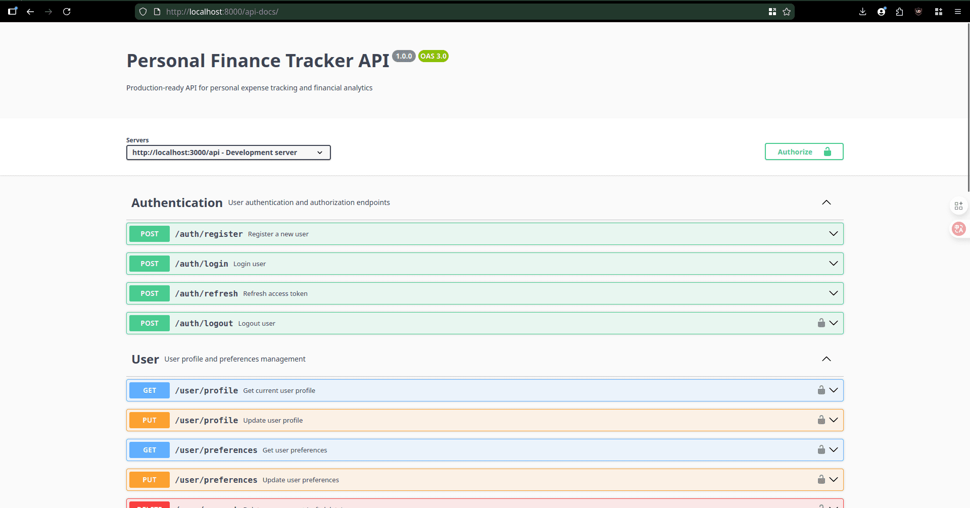 ExpenseManager Swagger documentation