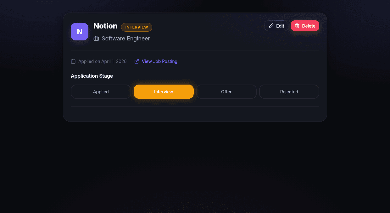 Application Detail