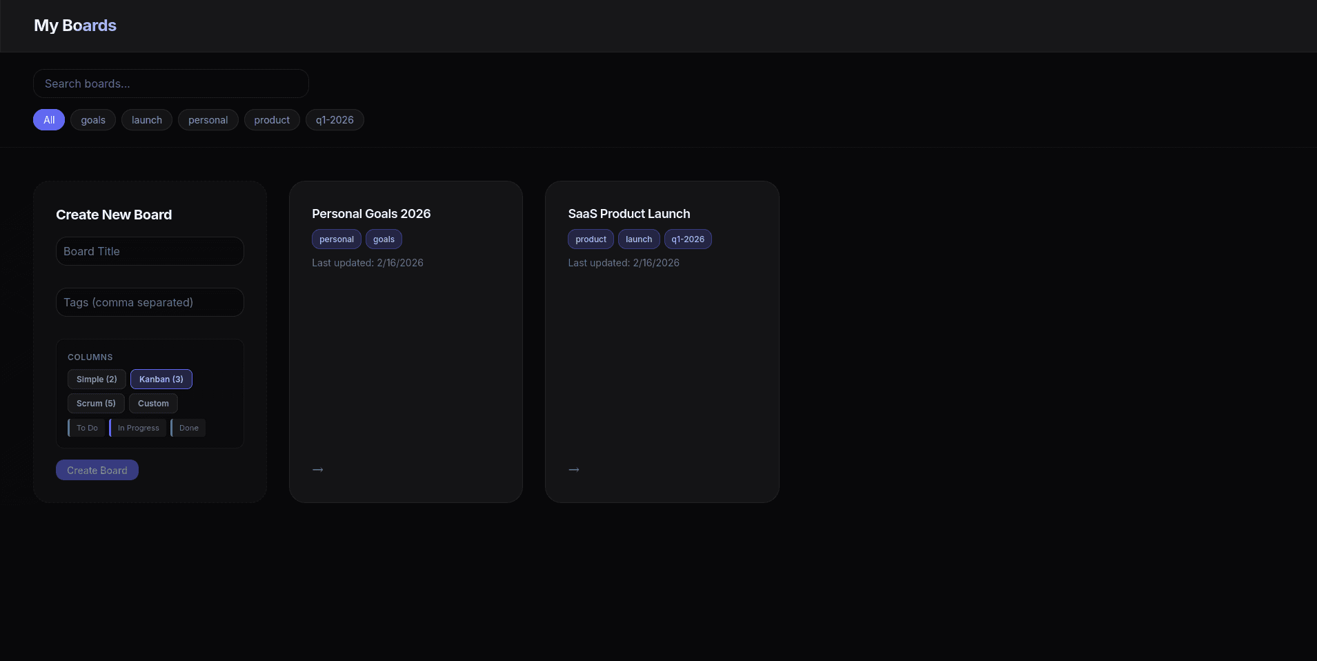 Workspace Dashboard