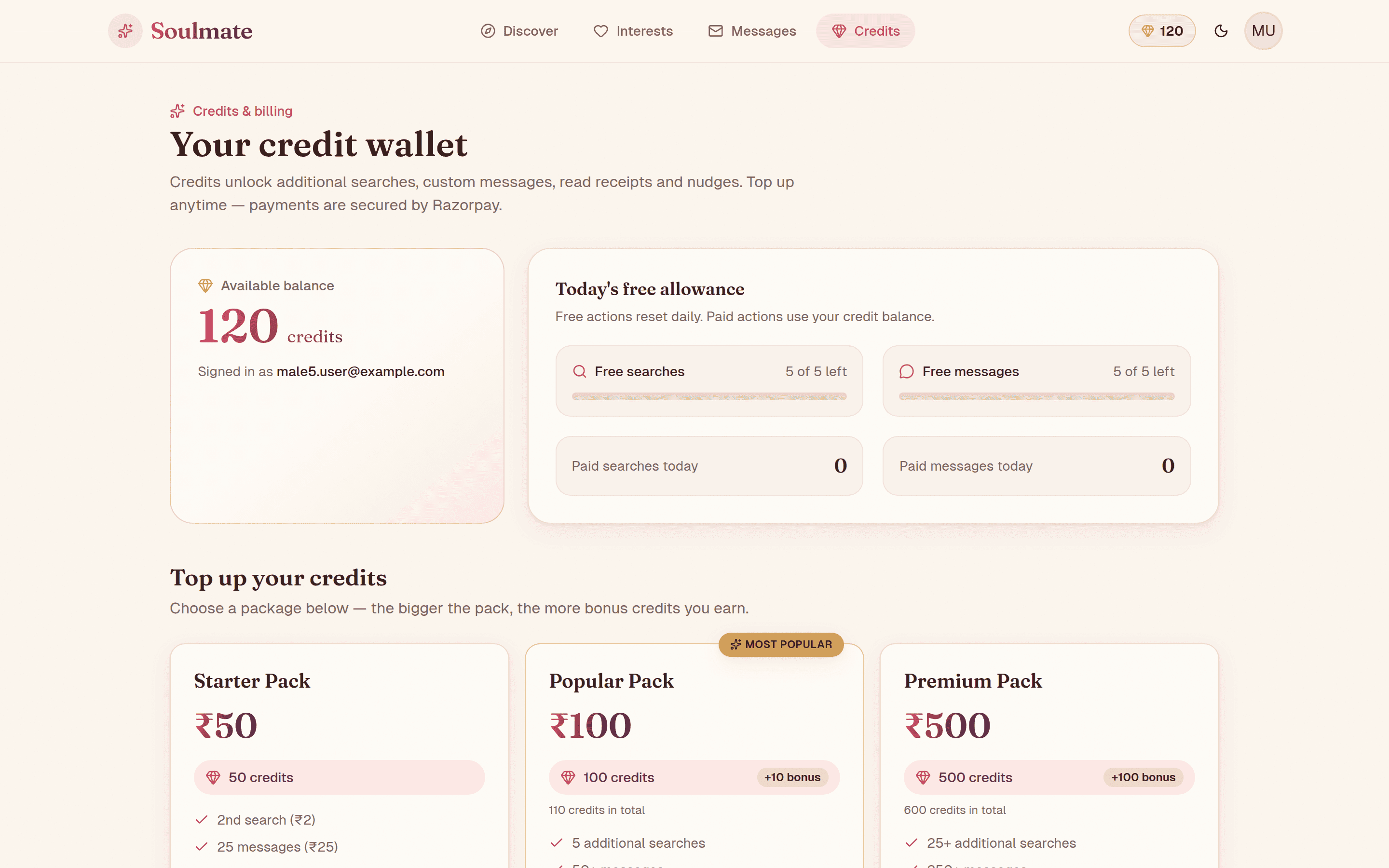 Razorpay Credit Wallet